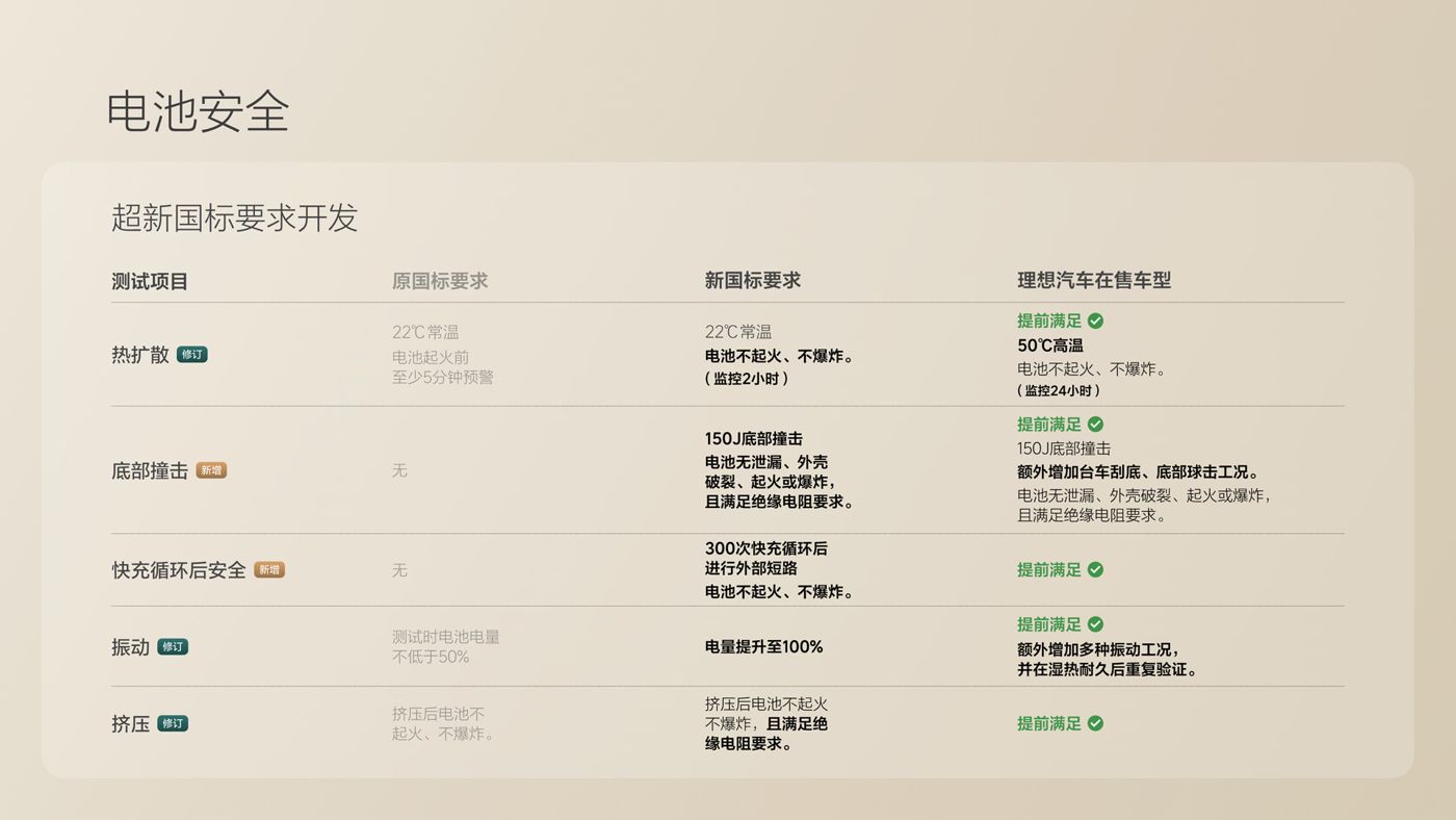 250729_G22恒峰国际i8发布会_16比9_final.078.jpg